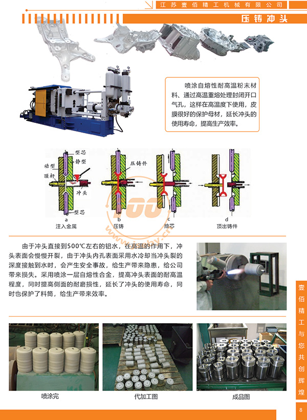 壓鑄沖頭 壓鑄沖頭